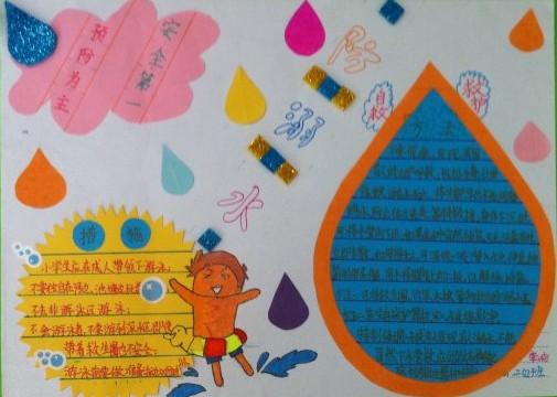 防溺水手抄报大全图片一等奖(防溺水手抄报简单好画 一等奖)（防溺水手册完整图片一等奖（简单易画的防溺水手册图片一等奖）文章)