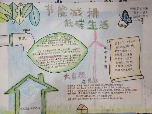 低碳节能手抄报