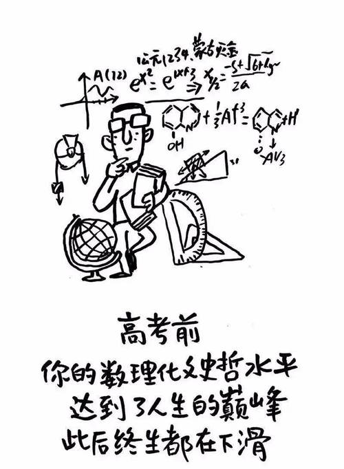 人生处处是考场(人生处处是考场,今日各为中考忙)（生活处处是考场（生活处处是考场，今天大家都在忙着中考）文章) 