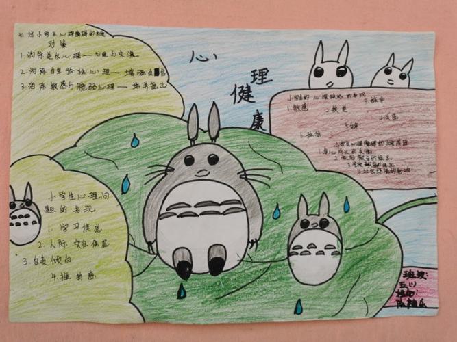 心理健康教育手抄报简单又漂亮(心理健康教育手抄报简单又漂亮字看得清)（心理健康教育手抄报简单漂亮（心理健康教育手写报纸简单漂亮，字清晰）文章)