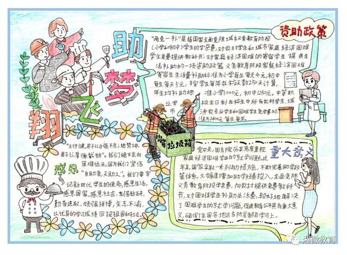 资助育人手抄报