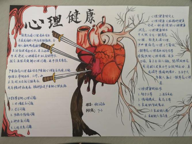 525心理健康节手抄报