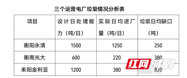 有关环保的资料(跟环保有关的资料)（环保相关信息（环保相关信息）文章) 