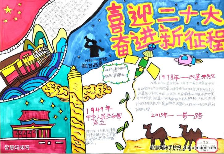 20大主题手抄报内容