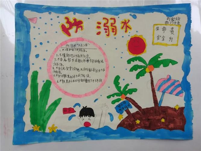 三四年级防溺水手抄报