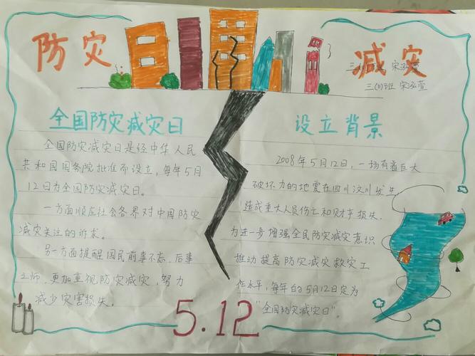512防灾减灾日手抄报内容(512防灾减灾日手抄报图片)（512防灾减灾日手抄报内容（512防灾减灾日手抄报图片）文章) 