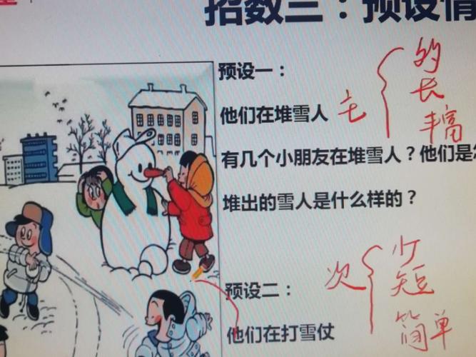堆雪人看图写话(堆雪人看图写话一年级简单)（堆雪人，看图写（一年级小学生堆雪人，看图写很容易）文章) 