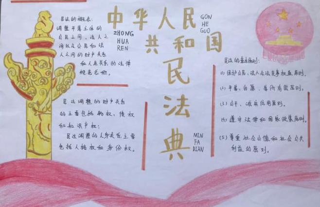 民法典手抄报内容