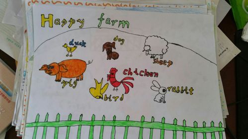 英语农场手抄报(英语农场手抄报简单又漂亮)（英文农场手写报纸（英文农场手写报纸简单又漂亮）文章) 