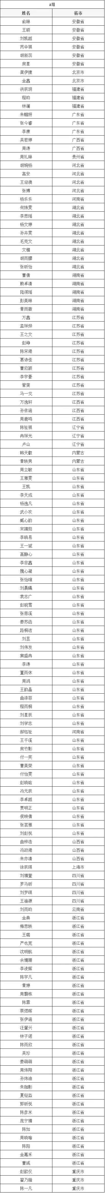 新概念作文网(新概念作文网课)（新概念作文网（新概念作文在线课程）文章) 