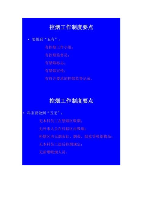 控烟监督员和巡查员培训内容