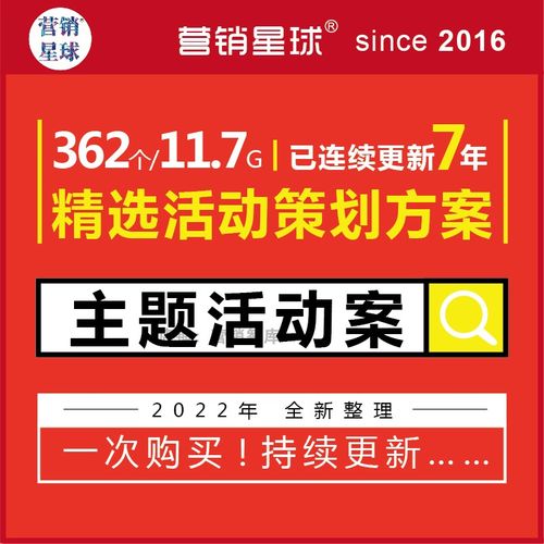 营销活动主题(营销活动主题核心概念的产生步骤)（营销活动主题（营销活动主题核心概念生成步骤）文章)