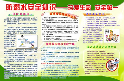 防溺水安全知识宣传