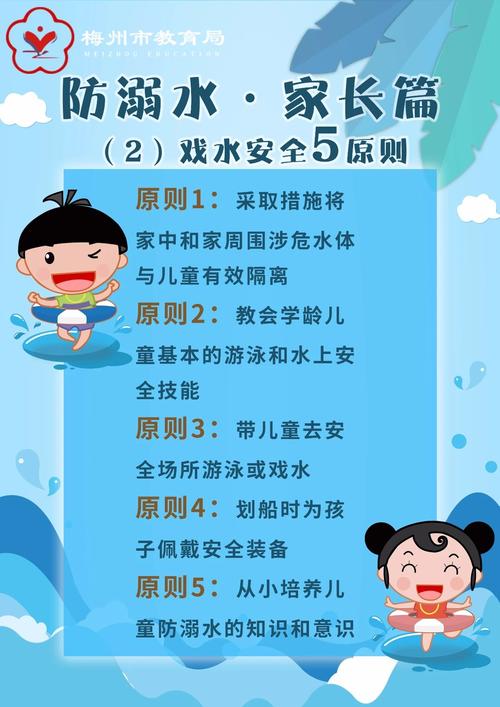 防溺水安全知识宣传
