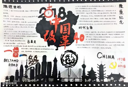 改革开放手抄报(改革开放手抄报写的内容)（改革开放手抄报（改革开放手抄报写内容）文章) 