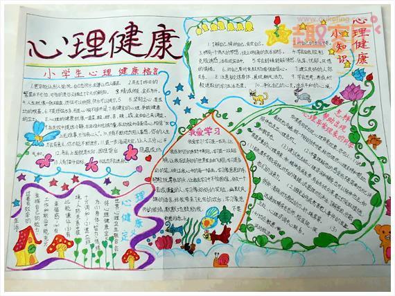 小学生心理健康手抄报内容(小学生心理健康手抄报)（小学生心理健康手抄报内容（小学生心理健康手抄报）文章) 