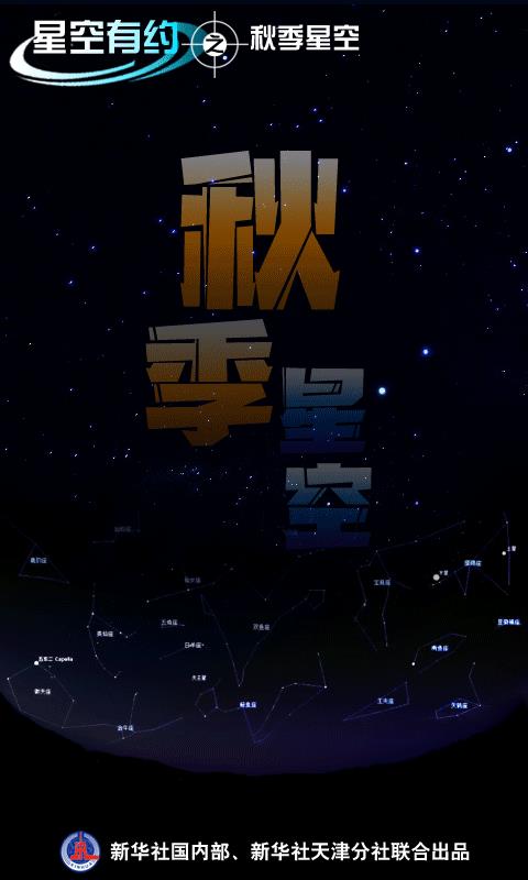 “飞马当空，银河斜挂”，秋季星空长啥样？