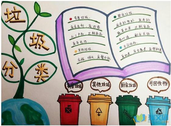 垃圾分类手抄报内容