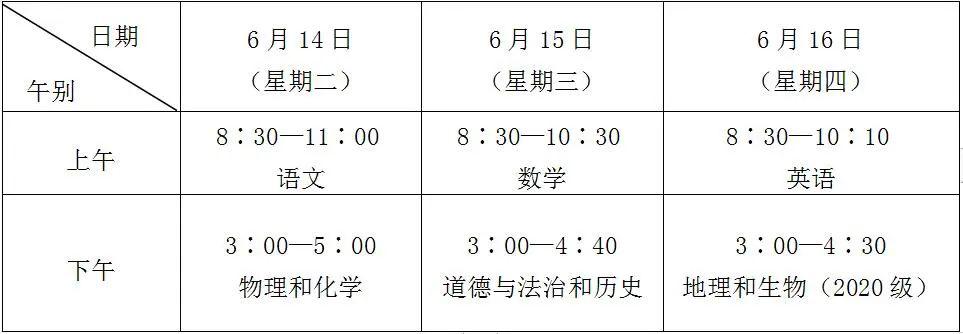 中考直通车 | 连云港中考总分800分，6月14—16日文化考试