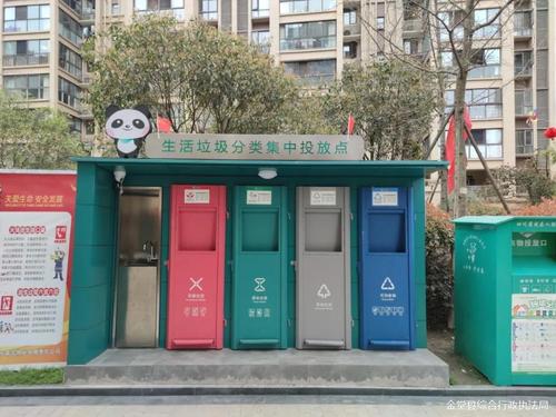 小区垃圾分类