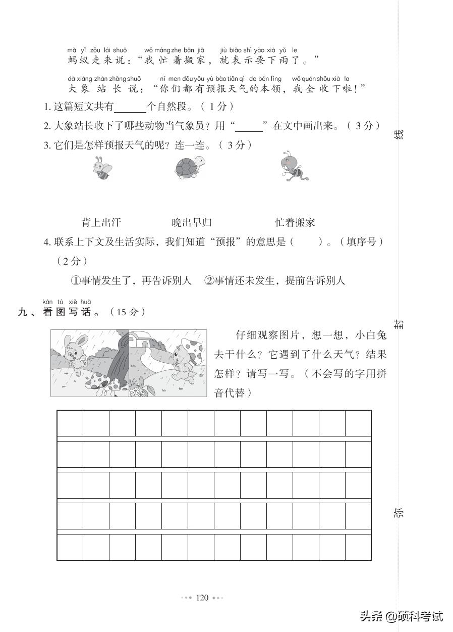 2022春！一年级语文、数学《下册》第六单元检测试卷四套，收藏好