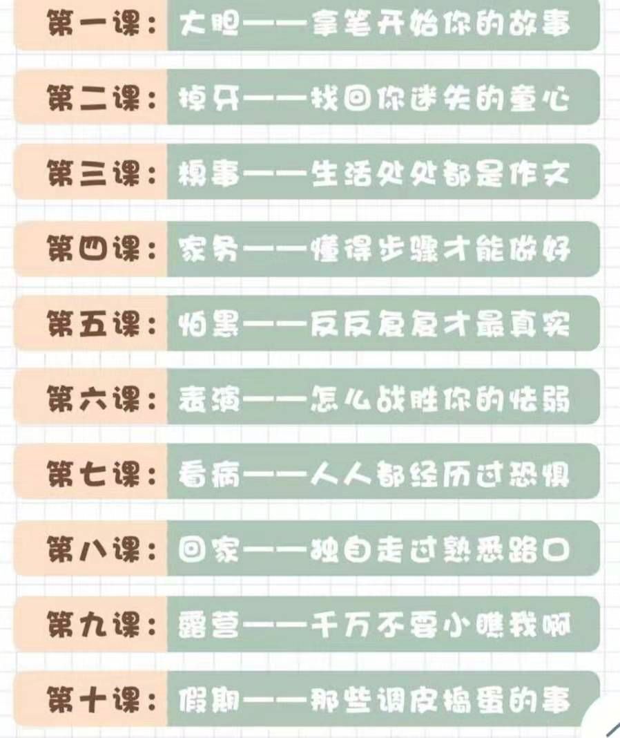 作文网课是方便，可到底怎么学才最有效？