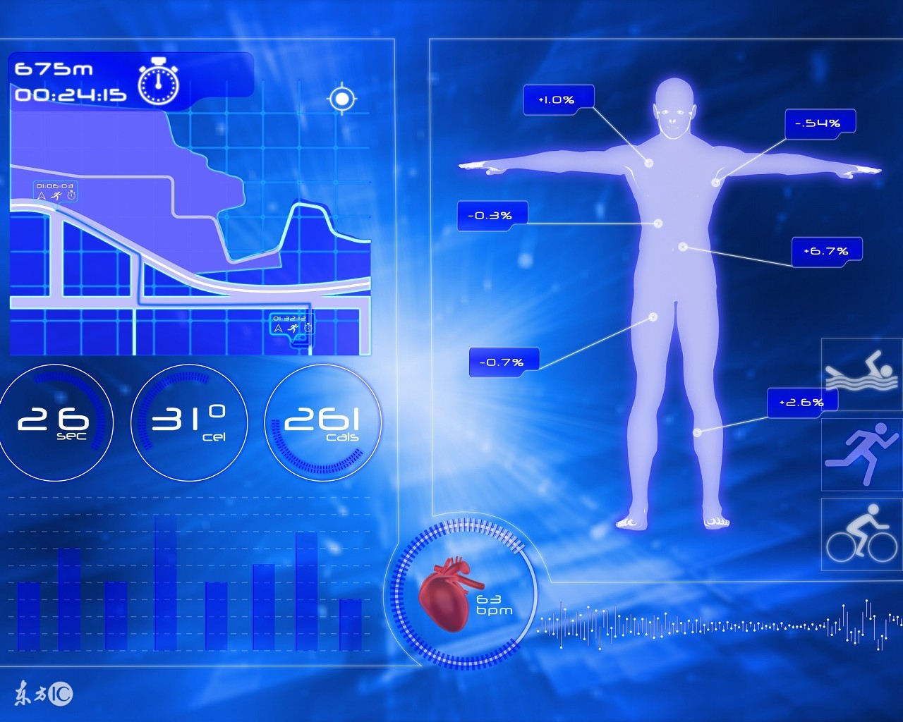 智慧的爱，才更有效果