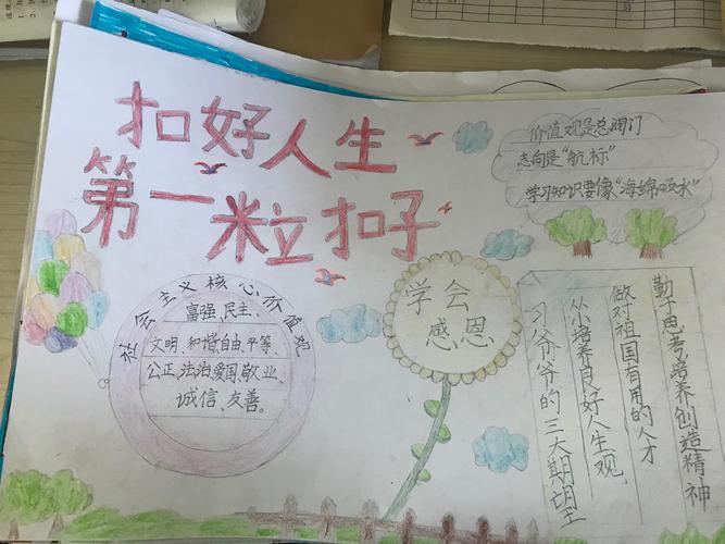 扣好人生第一粒扣子手抄报