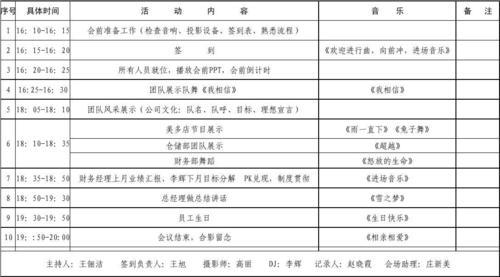 活动安排流程方案