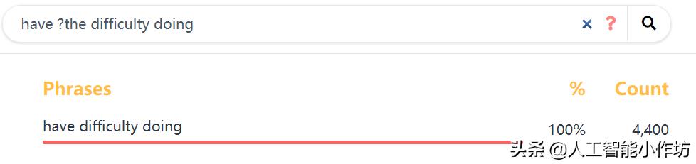 英文写作时不清楚词语搭配怎么办?快试试这个神奇的搜网站吧