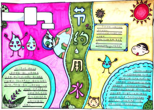 保护水资源的手抄报