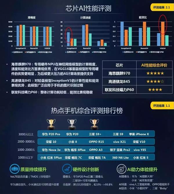 我的高光时刻作文600字