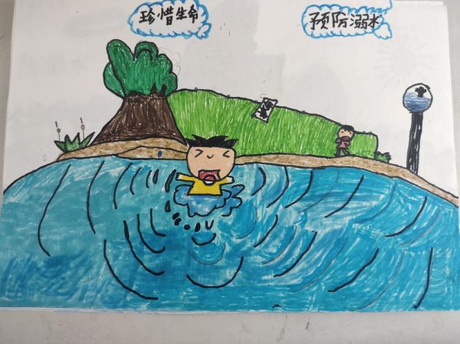 一二三年级防溺水绘画(一二三年级防溺水手抄报文字)（一二三年级防溺水图画（一二三年级防溺水手写字）文章) 