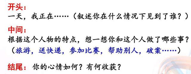 四年级语文上册第四单元作文《我和——过一天》写作指导和范文