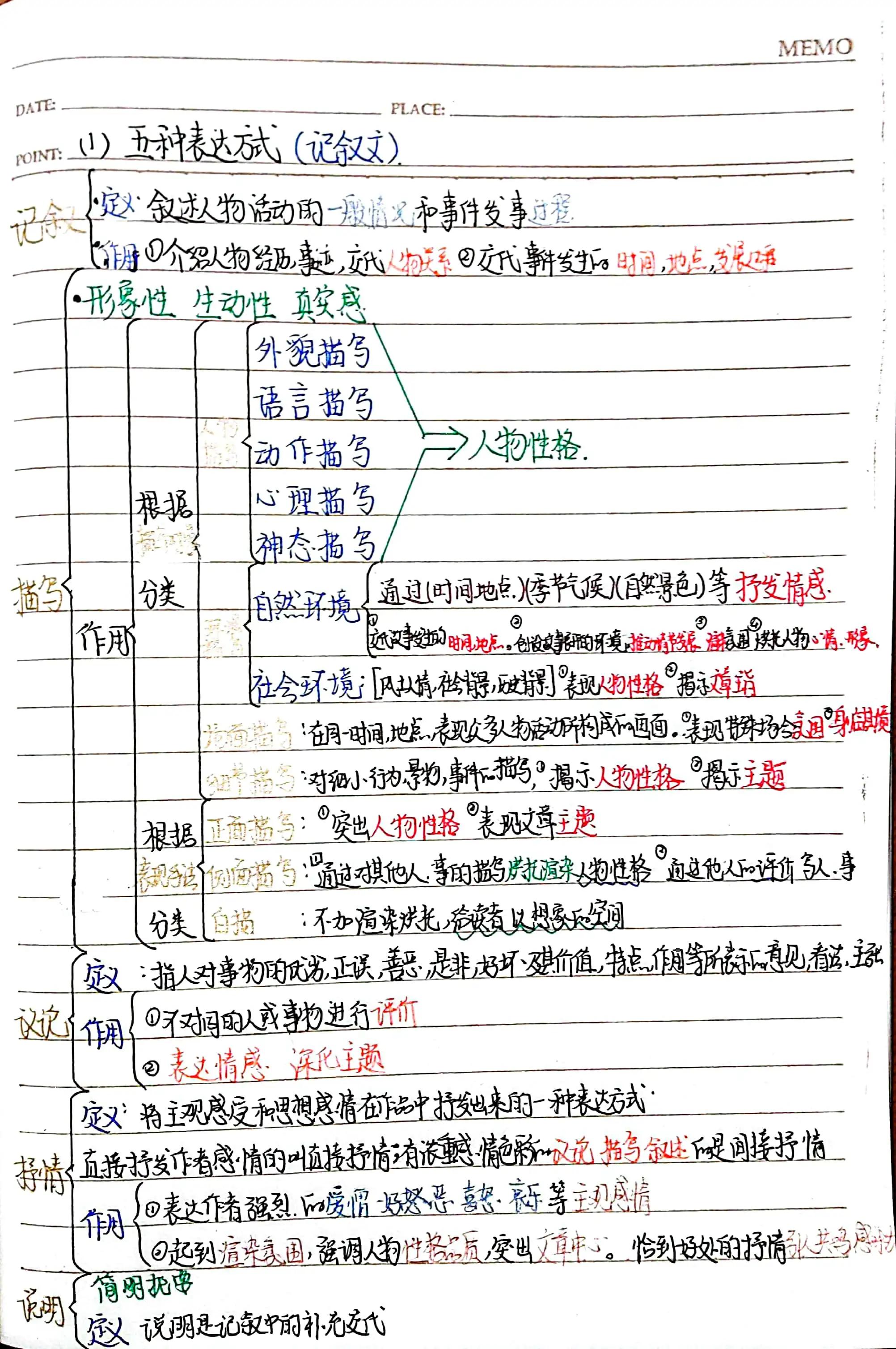 语文提升真的有那么难吗？《记叙文》知识点总结，建议收藏