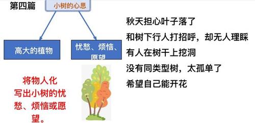 小树的心思300字