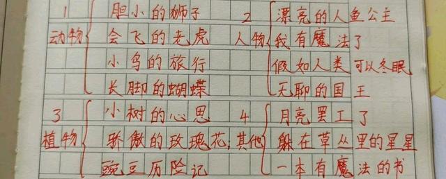 小学三年级想象作文(小学三年级想象作文会飞的母鸡)（小学三年级想象力作文（小学三年级想象力作文：一只会飞的母鸡）文章) 