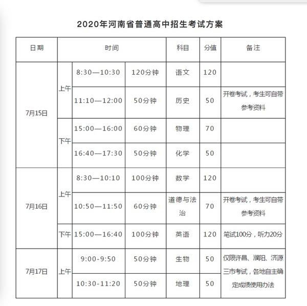 2012河南中考语文(2012河南中考语文试卷及答案(图片版))（2012年河南省中考语文（2012年河南省中考语文试卷及答案（图版））文章) 