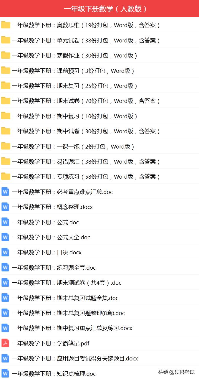 2022春！一年级语文、数学《下册》第六单元检测试卷四套，收藏好