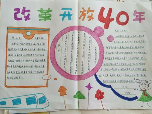 改革开放手抄报