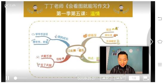 作文网课是方便，可到底怎么学才最有效？