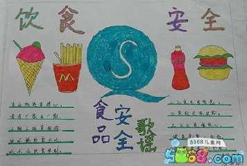 健康饮食手抄报简单又漂亮
