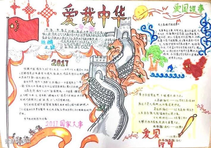 二十周年手抄报简单又漂亮