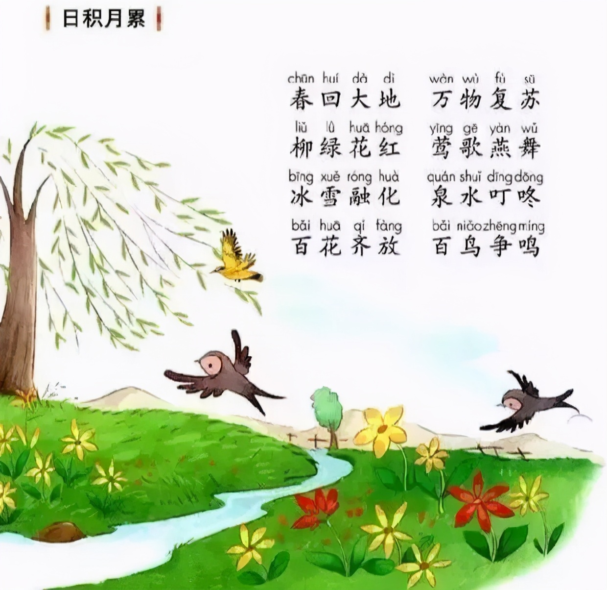 二年级作文：描写春天景物的看图写话六篇，为孩子收藏