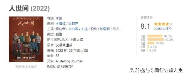 《人世间》一部年代剧火爆全网，是真情和高超演技征服观众朋友