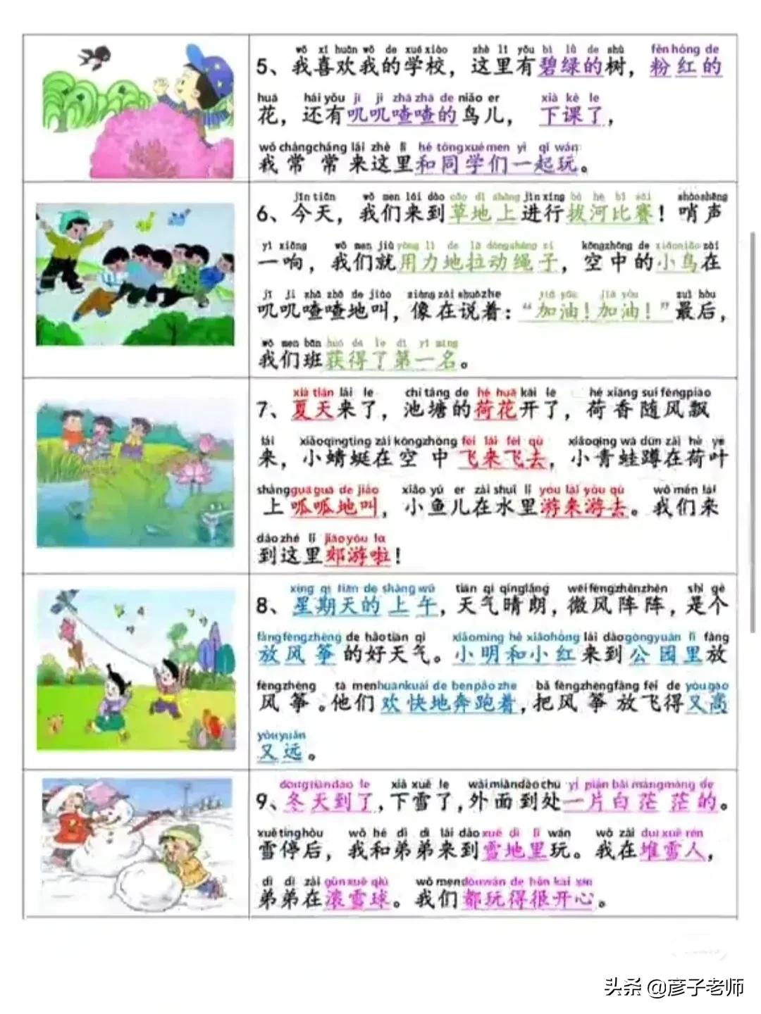 作文启蒙:一二年级作文启蒙篇(建议给一二年级的小朋友收藏)