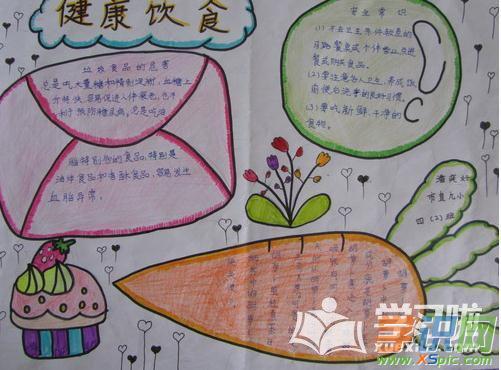 健康饮食手抄报简单又漂亮