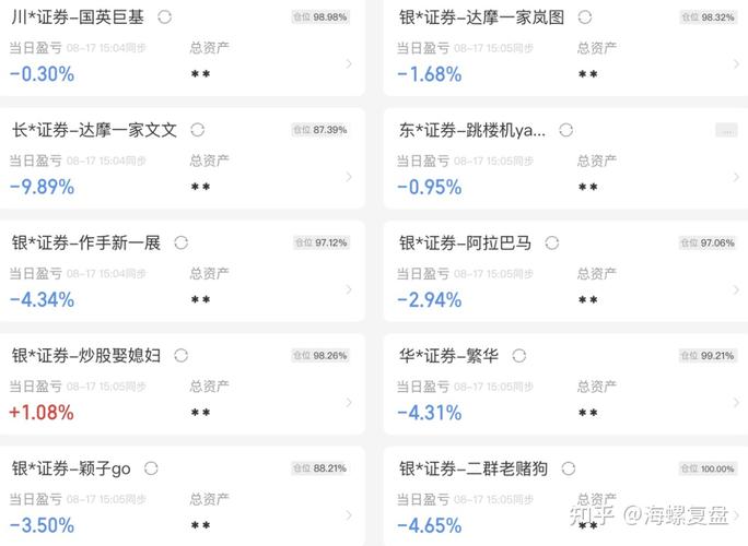 覆巢之下无完卵(覆巢之下无完卵成语)（翻巢之下无未完成的蛋（翻巢之下无未完成的蛋的成语）文章) 