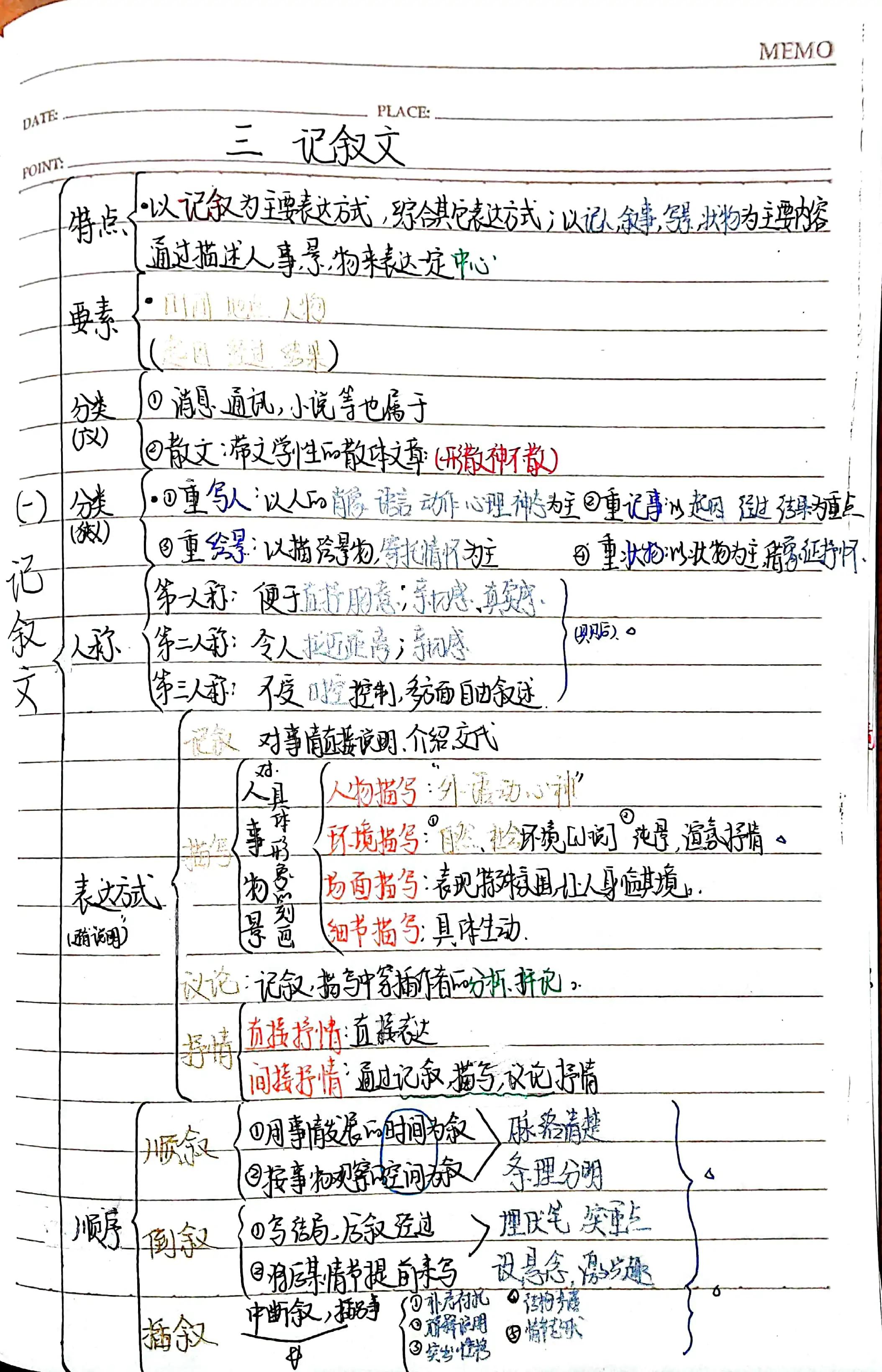 叙事记叙文(以成长回眸为题写叙事记叙文)（Narrative记叙文（写一篇记叙文，写为《回望成长》）文章) 