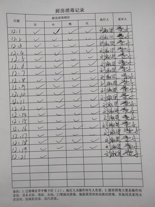 消毒通风记录表